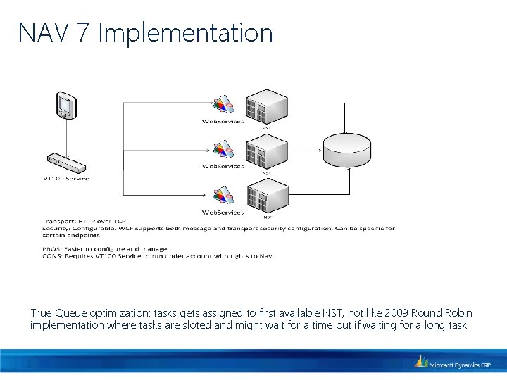 NAV 7 Implementation True Queue optimization: tasks gets assigned to first available NST, not