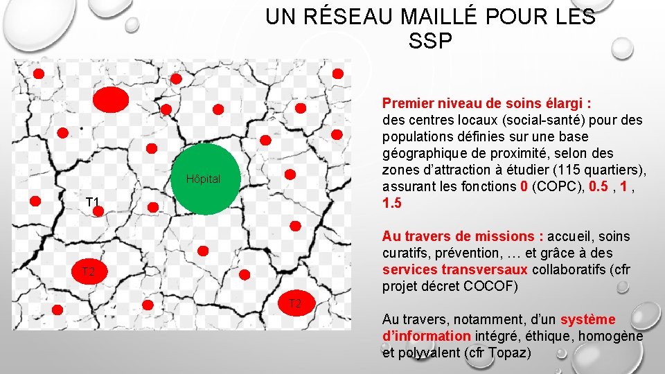 UN RÉSEAU MAILLÉ POUR LES SSP Premier niveau de soins élargi : des centres
