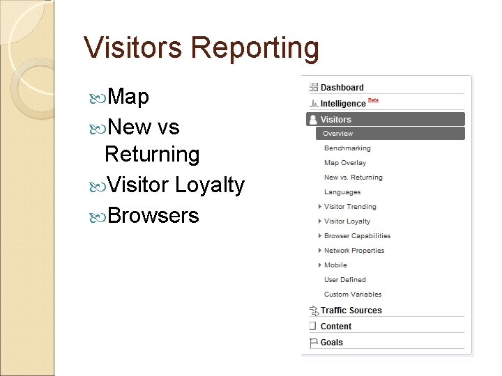 Visitors Reporting Map New vs Returning Visitor Loyalty Browsers 