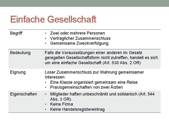 Einfache Gesellschaft Begriff • Zwei oder mehrere Personen • Vertraglicher Zusammenschluss • Gemeinsame Zweckverfolgung