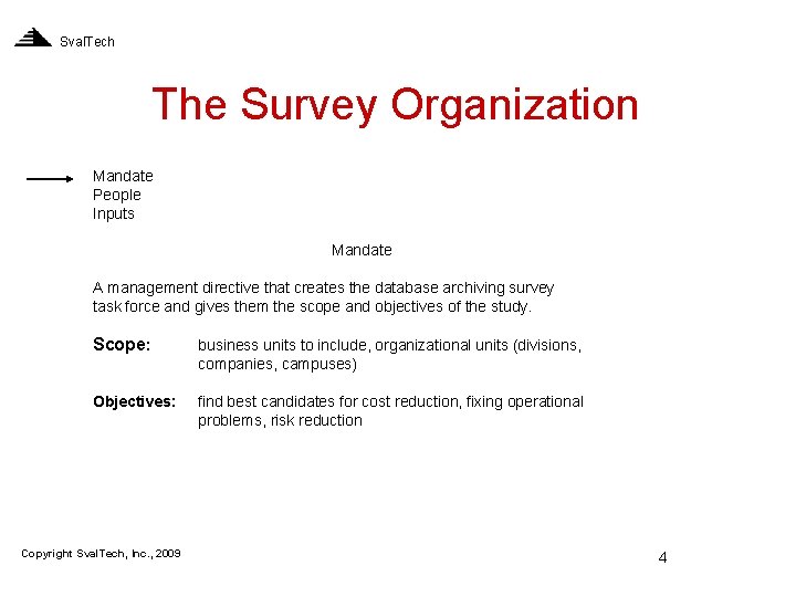 Sval. Tech The Survey Organization Mandate People Inputs Mandate A management directive that creates