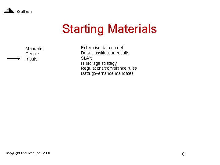 Sval. Tech Starting Materials Mandate People Inputs Copyright Sval. Tech, Inc. , 2009 Enterprise