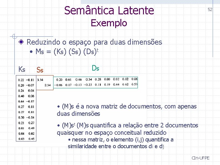 Semântica Latente 52 Exemplo Reduzindo o espaço para duas dimensões • Ms = (Ks) Semântica Latente 52 Exemplo Reduzindo o espaço para duas dimensões • Ms = (Ks)