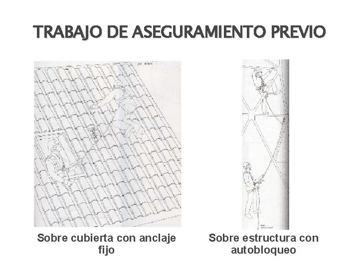 TRABAJO DE ASEGURAMIENTO PREVIO Sobre cubierta con anclaje fijo Sobre estructura con autobloqueo 