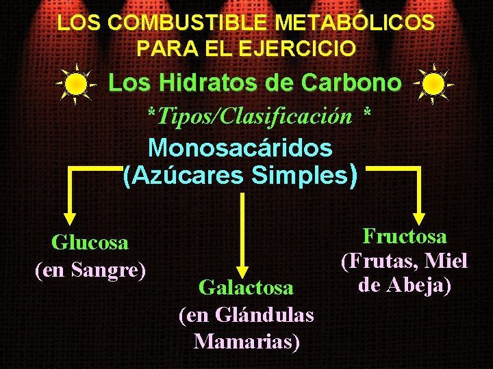 LOS COMBUSTIBLE METABÓLICOS PARA EL EJERCICIO Los Hidratos de Carbono *Tipos/Clasificación * Monosacáridos (Azúcares