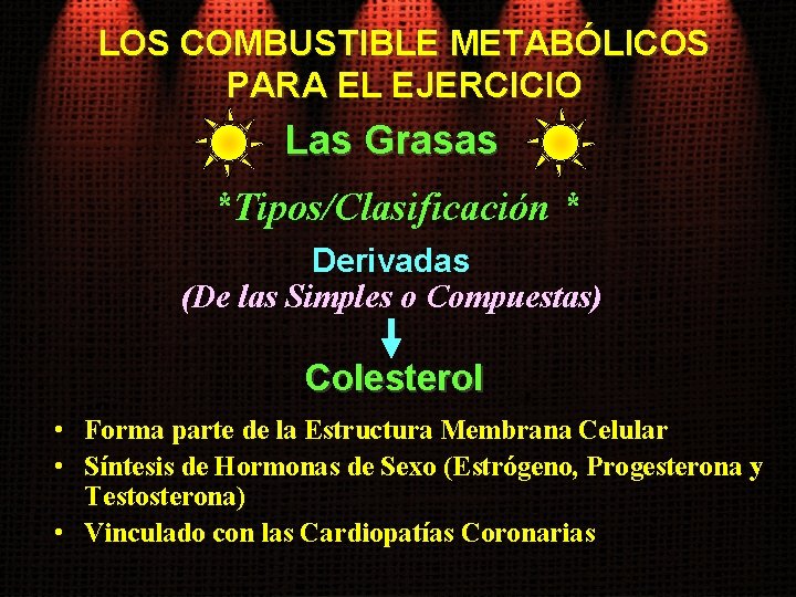 LOS COMBUSTIBLE METABÓLICOS PARA EL EJERCICIO Las Grasas *Tipos/Clasificación * Derivadas (De las Simples