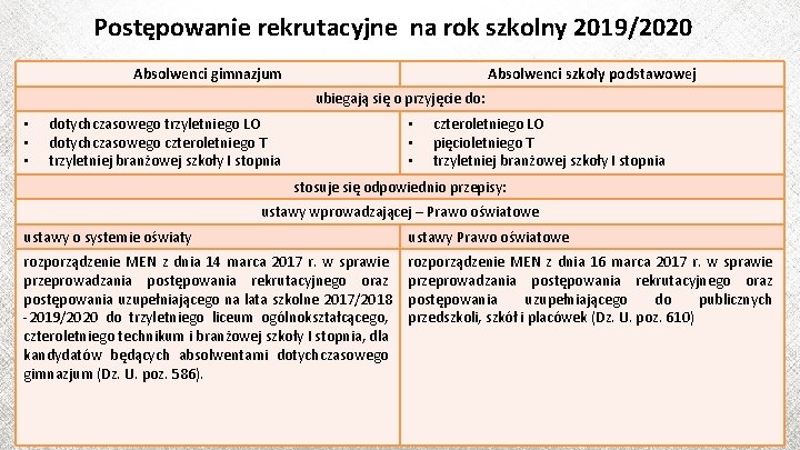 Postępowanie rekrutacyjne na rok szkolny 2019/2020 PPT模板下载：www. 1 ppt. com/moban/ 节日PPT模板：www. 1 ppt. com/jieri/