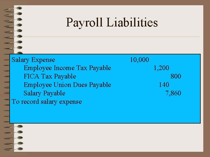 Payroll Liabilities Salary Expense Employee Income Tax Payable FICA Tax Payable Employee Union Dues