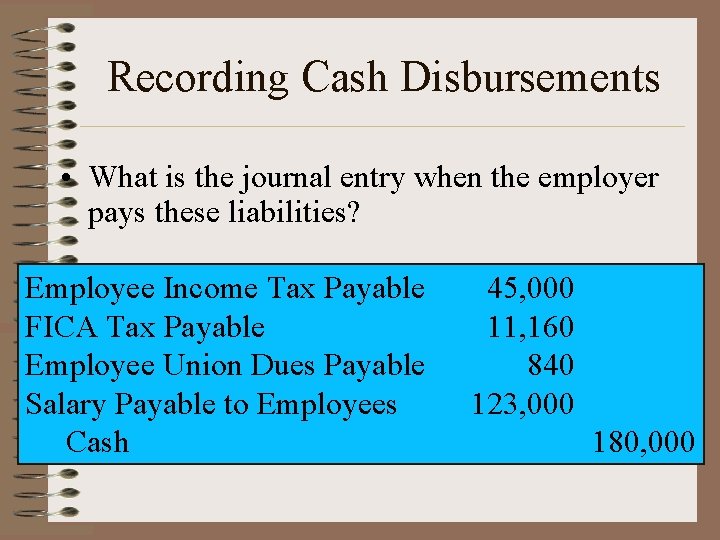 Recording Cash Disbursements • What is the journal entry when the employer pays these