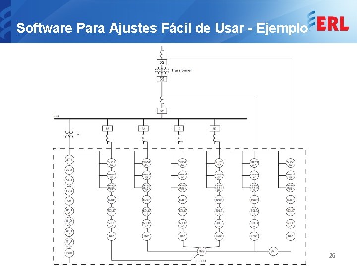 Software Para Ajustes Fácil de Usar - Ejemplo 26 