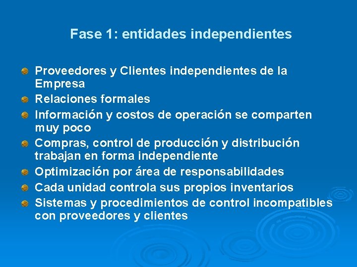 Fase 1: entidades independientes Proveedores y Clientes independientes de la Empresa Relaciones formales Información