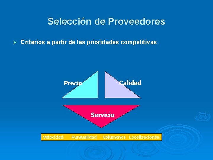 Selección de Proveedores Ø Criterios a partir de las prioridades competitivas Calidad Precio Servicio