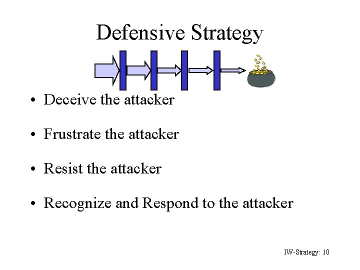 Defensive Strategy • Deceive the attacker • Frustrate the attacker • Resist the attacker