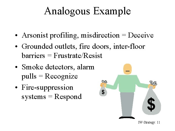 Analogous Example • Arsonist profiling, misdirection = Deceive • Grounded outlets, fire doors, inter-floor