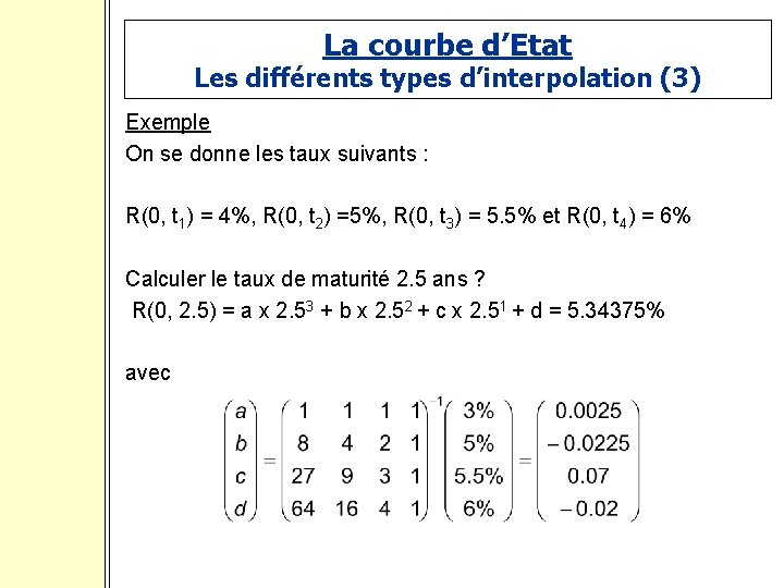 La courbe d’Etat Les différents types d’interpolation (3) Exemple On se donne les taux