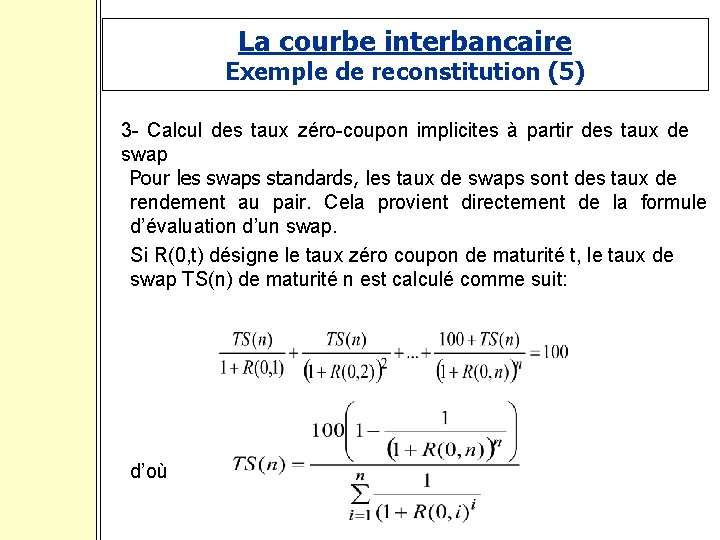 La courbe interbancaire Exemple de reconstitution (5) 3 - Calcul des taux zéro-coupon implicites