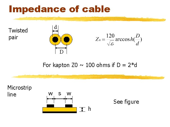 Impedance of cable d Twisted pair D For kapton Z 0 ~ 100 ohms