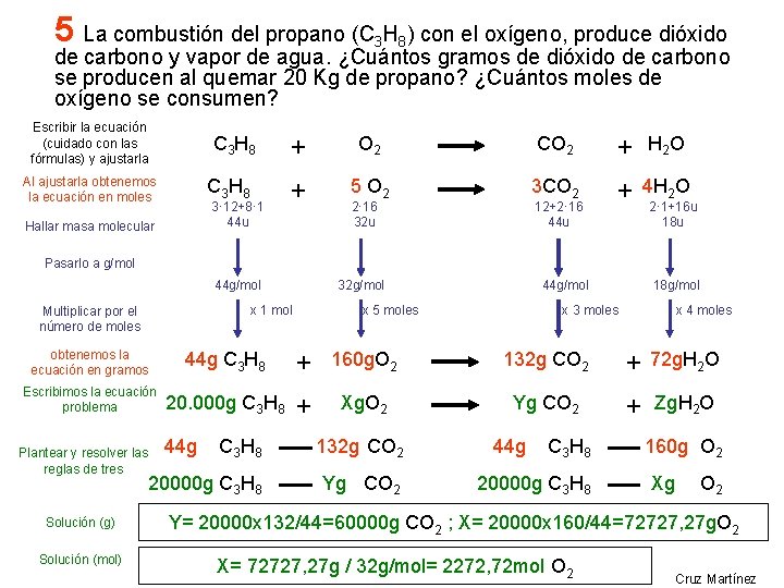 5 La combustión del propano (C 3 H 8) con el oxígeno, produce dióxido