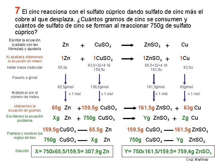 7 El cinc reacciona con el sulfato cúprico dando sulfato de cinc más el