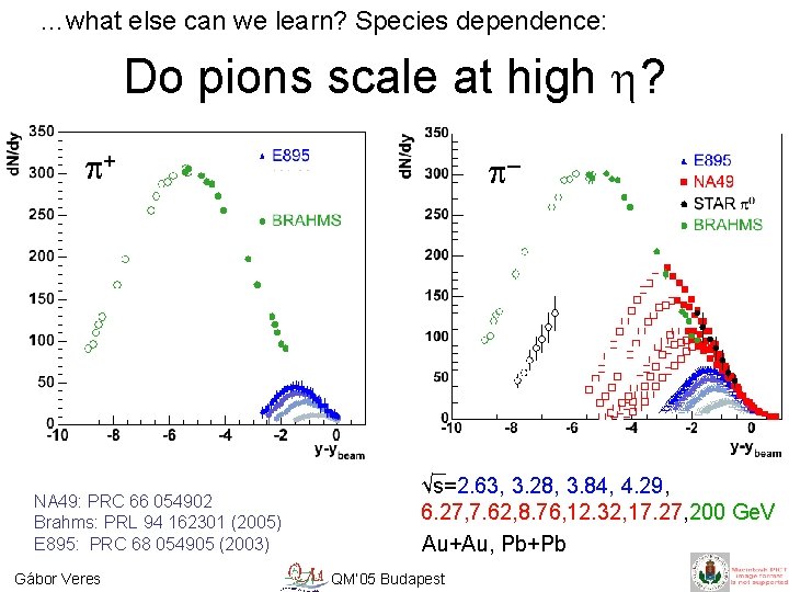 …what else can we learn? Species dependence: Do pions scale at high h? p+