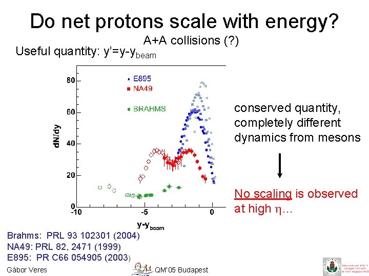 Do net protons scale with energy? A+A collisions (? ) Useful quantity: y’=y-ybeam conserved