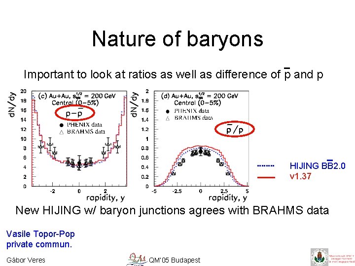 Nature of baryons Important to look at ratios as well as difference of p