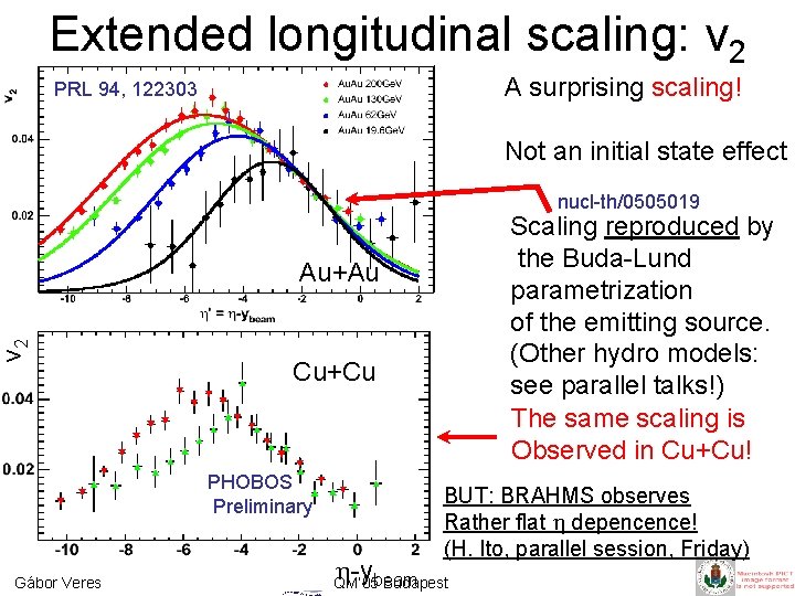 Extended longitudinal scaling: v 2 A surprising scaling! PRL 94, 122303 Not an initial