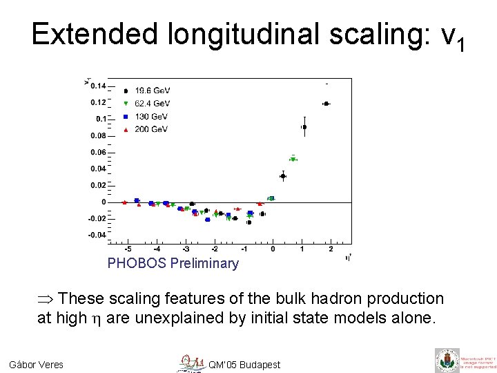 Extended longitudinal scaling: v 1 PHOBOS Preliminary These scaling features of the bulk hadron