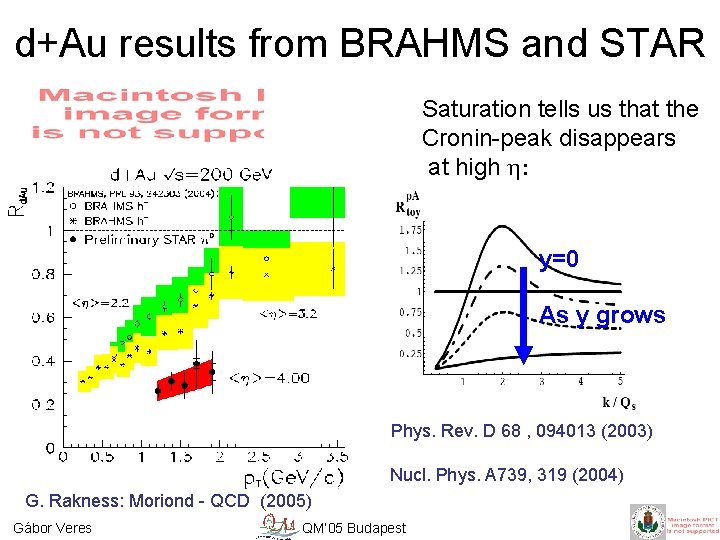 d+Au results from BRAHMS and STAR Saturation tells us that the Cronin-peak disappears at