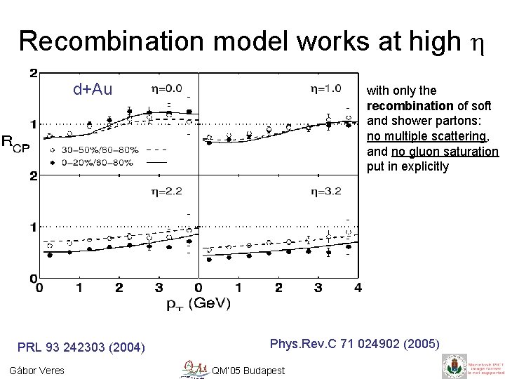 Recombination model works at high h d+Au PRL 93 242303 (2004) Gábor Veres with