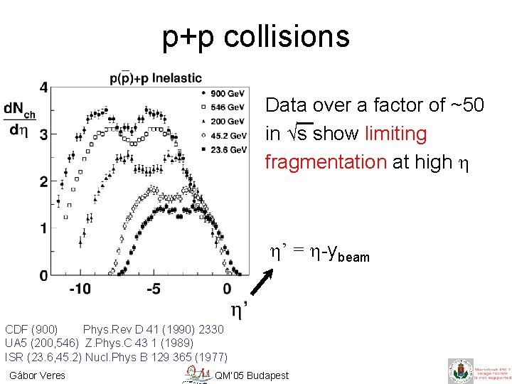 p+p collisions Data over a factor of ~50 in √s show limiting fragmentation at