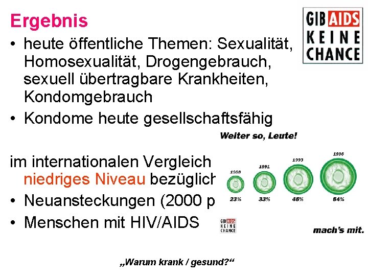 Ergebnis • heute öffentliche Themen: Sexualität, Homosexualität, Drogengebrauch, sexuell übertragbare Krankheiten, Kondomgebrauch • Kondome