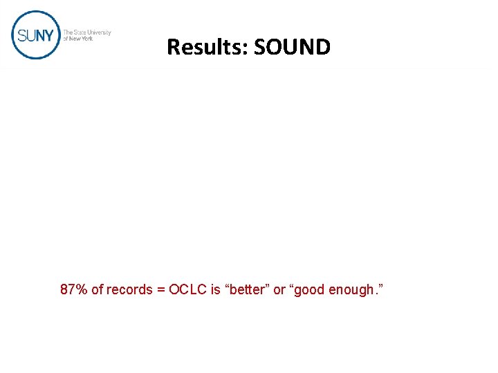 Results: SOUND 87% of records = OCLC is “better” or “good enough. ” 