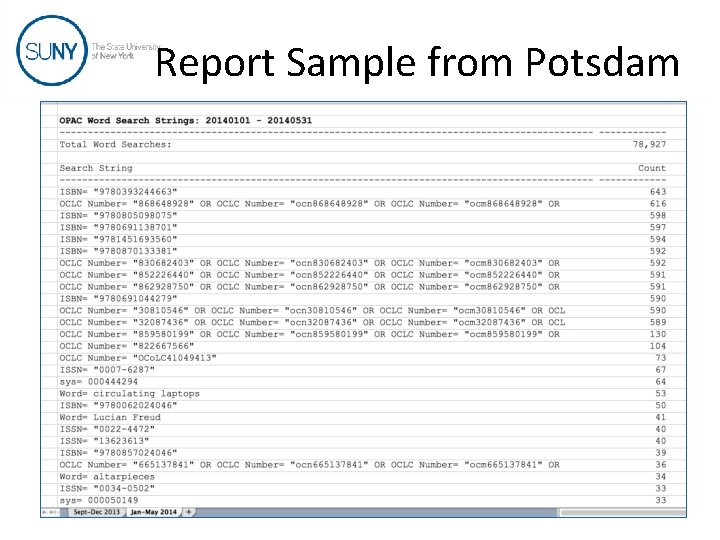 Report Sample from Potsdam 