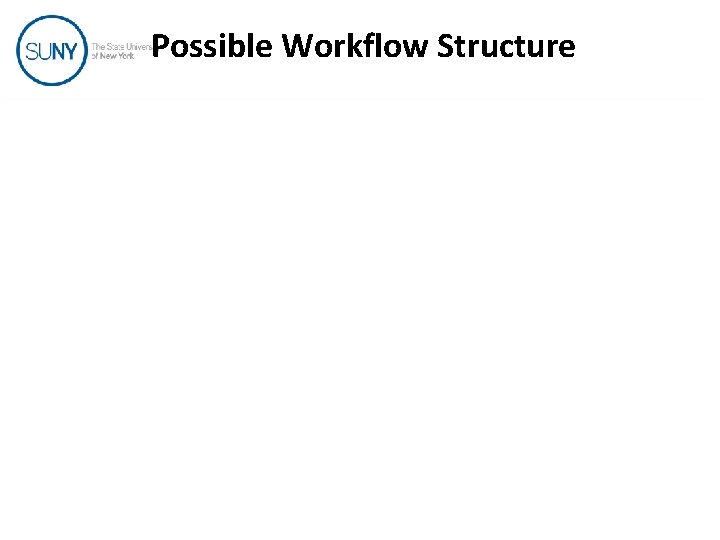 Possible Workflow Structure 