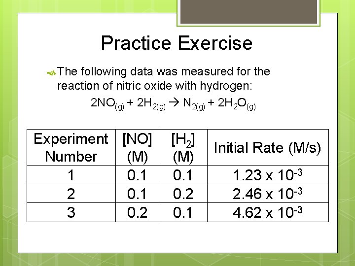 Practice Exercise The following data was measured for the reaction of nitric oxide with