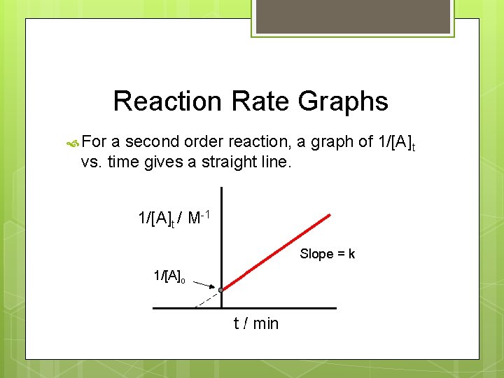 Reaction Rate Graphs For a second order reaction, a graph of 1/[A]t vs. time