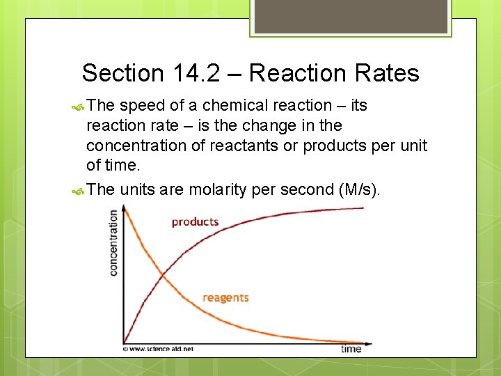 Section 14. 2 – Reaction Rates The speed of a chemical reaction – its