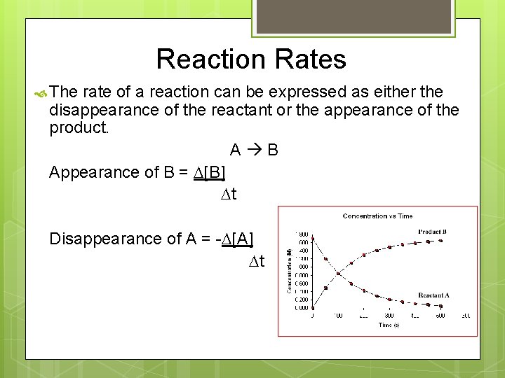 Reaction Rates The rate of a reaction can be expressed as either the disappearance