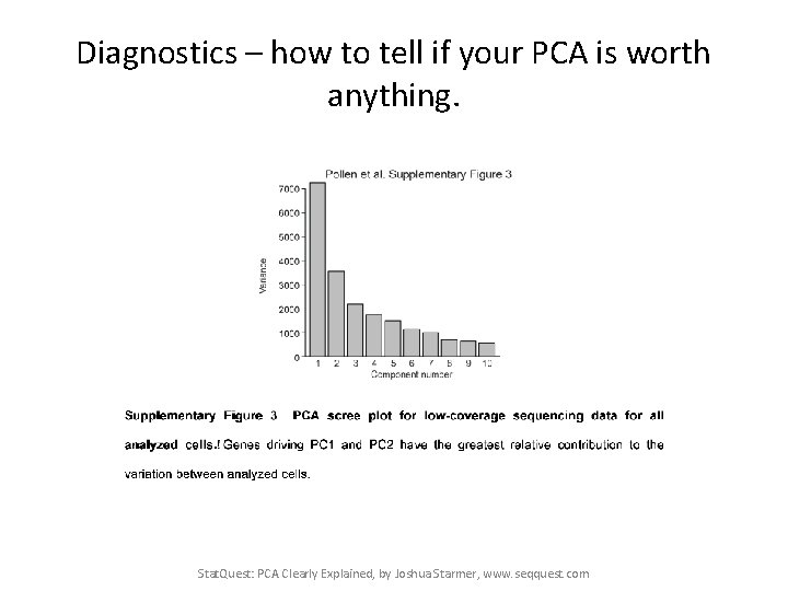 Diagnostics – how to tell if your PCA is worth anything. Stat. Quest: PCA