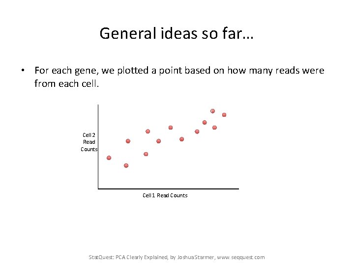 General ideas so far… • For each gene, we plotted a point based on