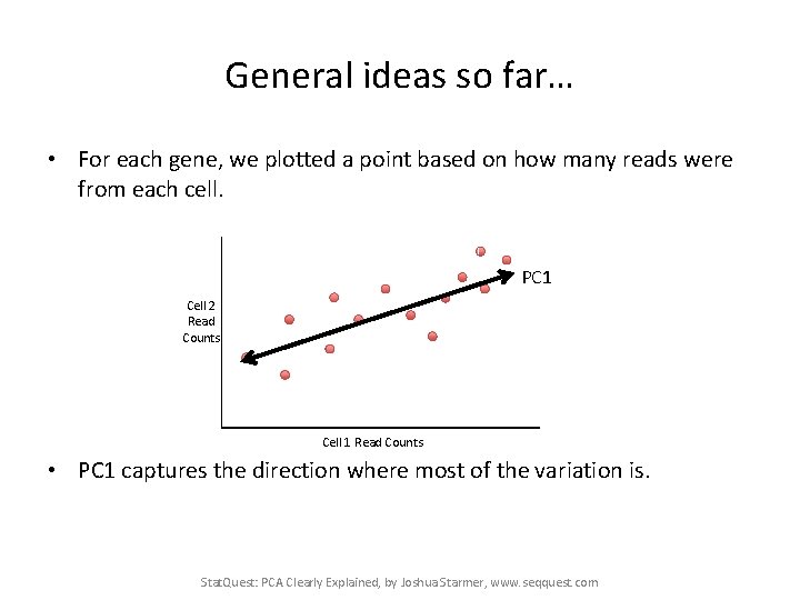 General ideas so far… • For each gene, we plotted a point based on