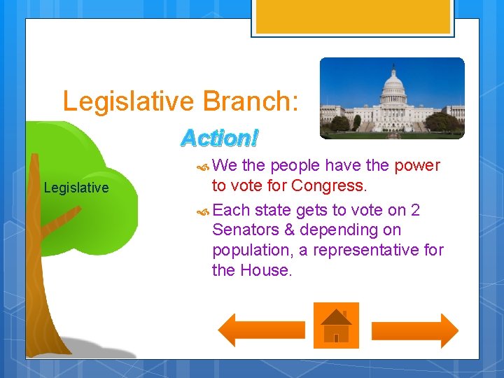 Legislative Branch: Action! We the people have the power Legislative to vote for Congress.