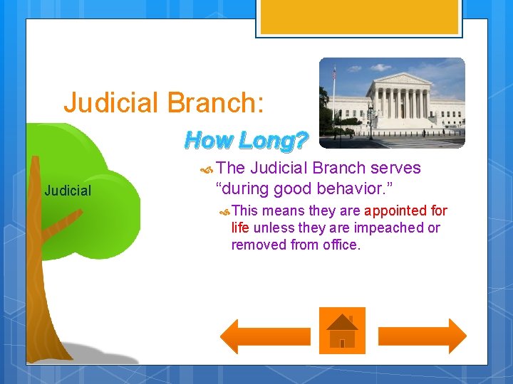 Judicial Branch: How Long? The Judicial Branch serves Judicial “during good behavior. ” This