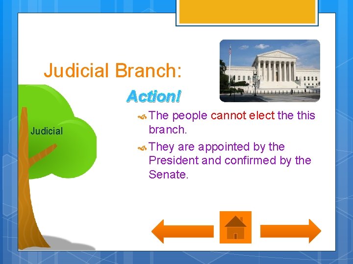 Judicial Branch: Action! The people cannot elect the this Judicial branch. They are appointed