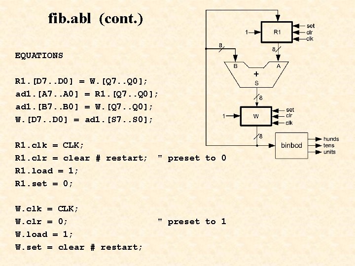 fib. abl (cont. ) EQUATIONS R 1. [D 7. . D 0] = W.