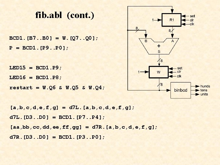 fib. abl (cont. ) BCD 1. [B 7. . B 0] = W. [Q