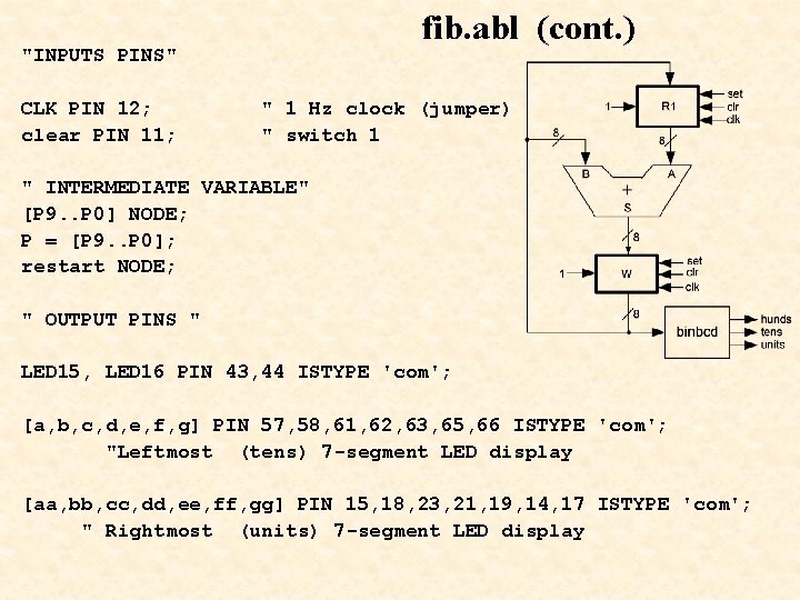 fib. abl (cont. ) "INPUTS PINS" CLK PIN 12; clear PIN 11; " 1