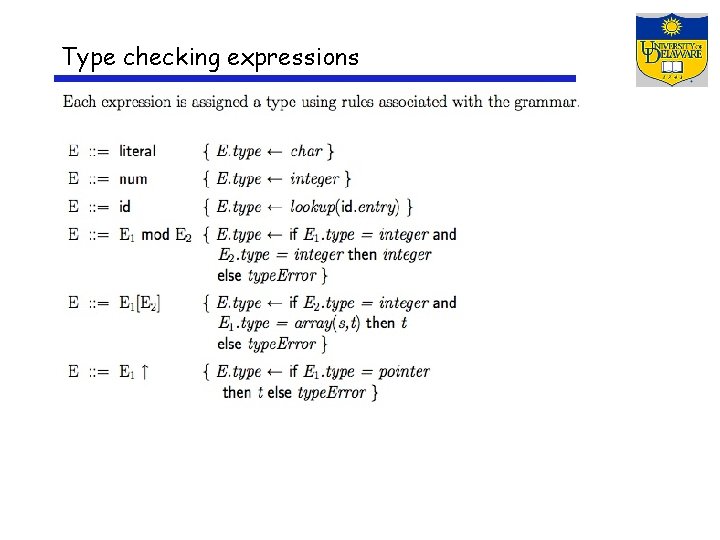 Type checking expressions 