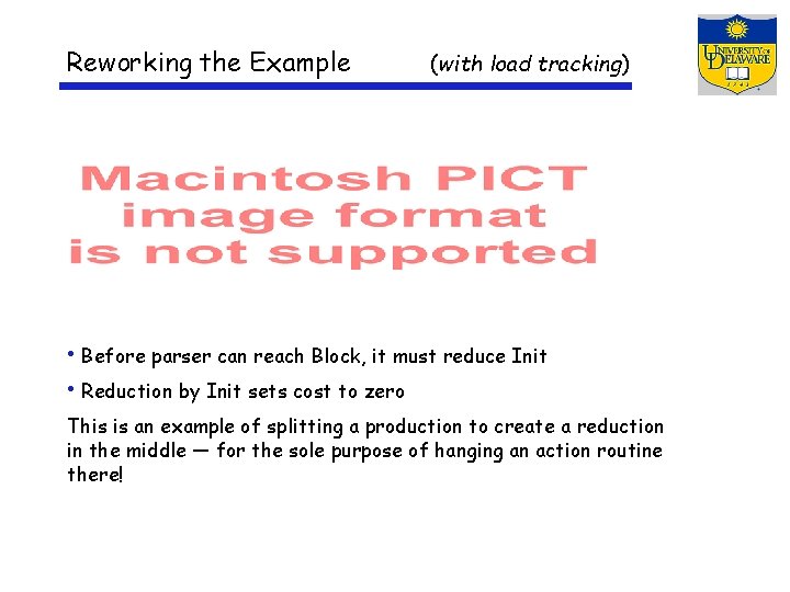 Reworking the Example (with load tracking) • Before parser can reach Block, it must